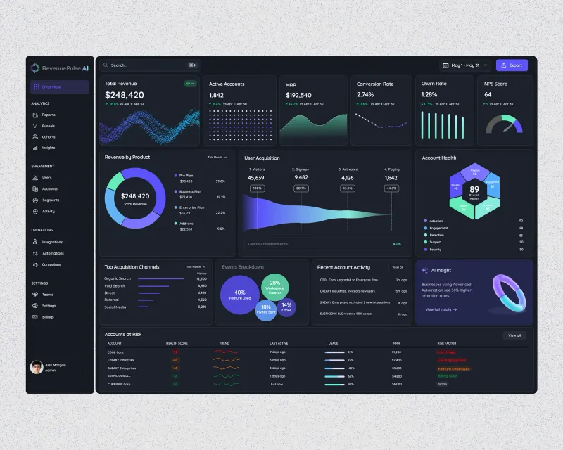 AI-Enhanced E-commerce Platform