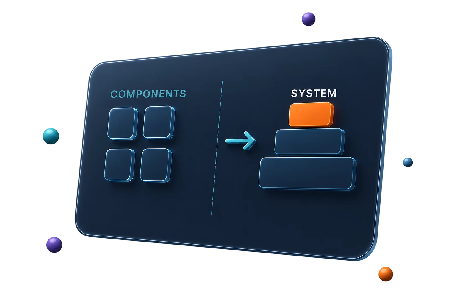 Separate components assembling into a single production system.