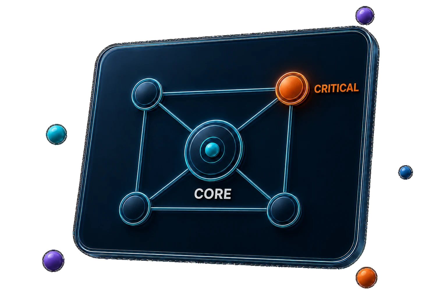 An engineering system with its critical core highlighted.