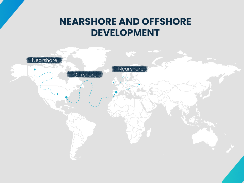 nearshore development